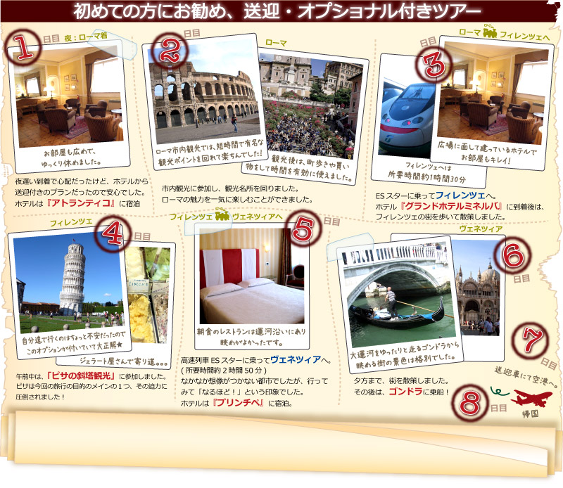 初めてのイタリア旅行｜イタリア｜海外旅行・ツアー ｜STW