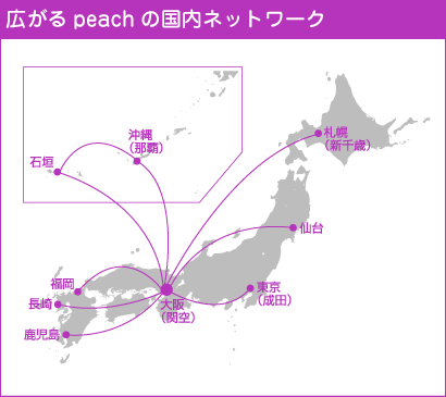 peachで広がる国内ネットワーク