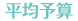 平均予算