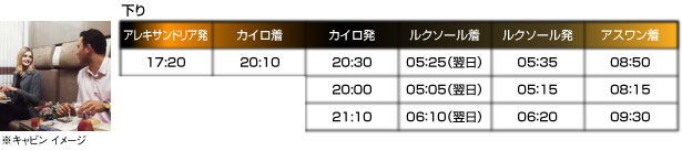 ナイルエクスプレス 上り時刻表