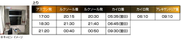 ナイルエクスプレス 下り時刻表