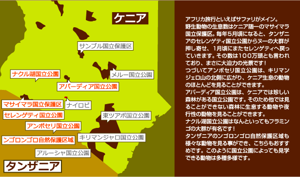 ケニア サファリ・国立公園・国立保護区特集