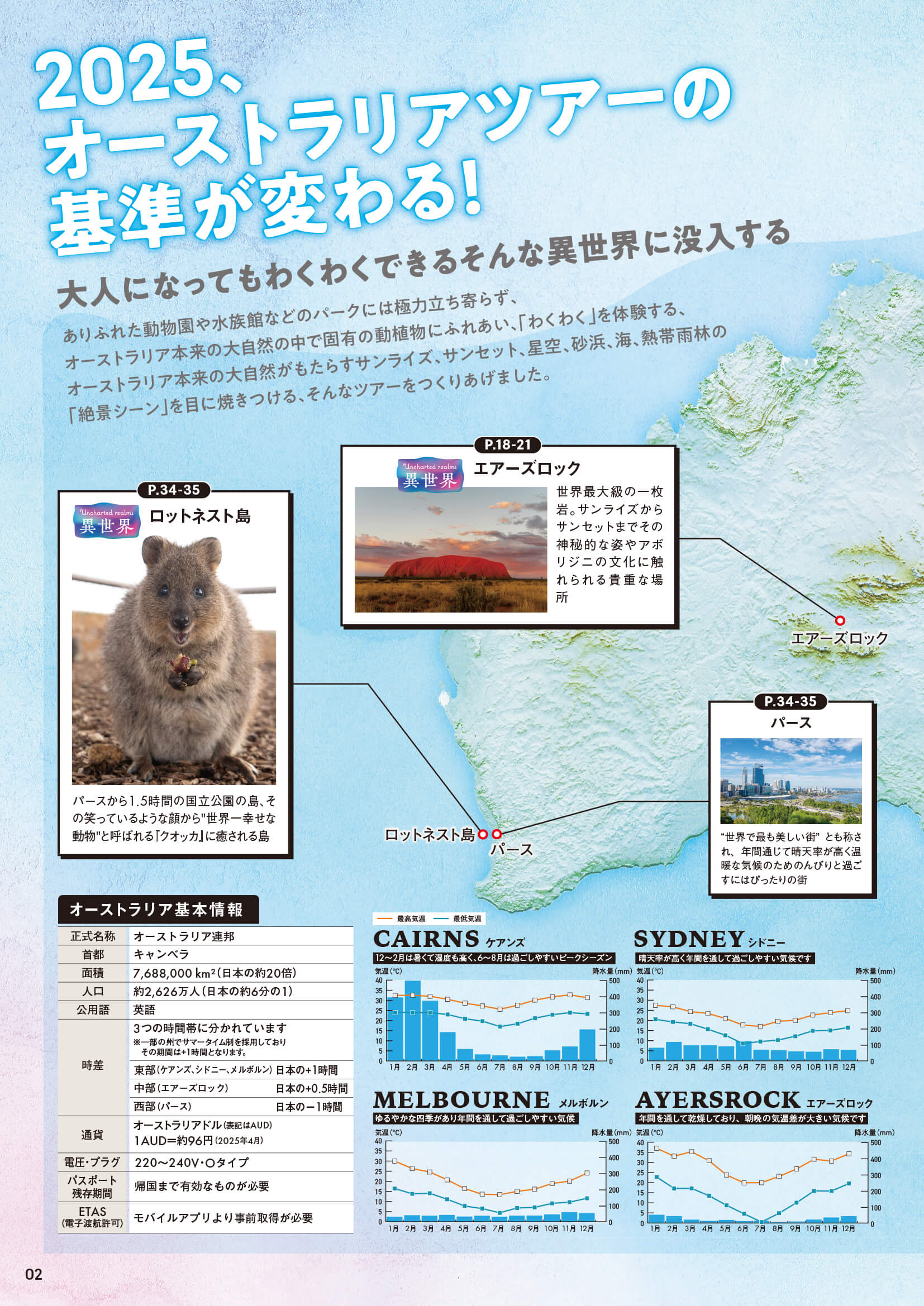 オーストラリア デジタルパンフレット 2025年最新版｜海外旅行のSTW