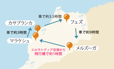 【飛行機利用】サハラと迷宮の街プラン地図